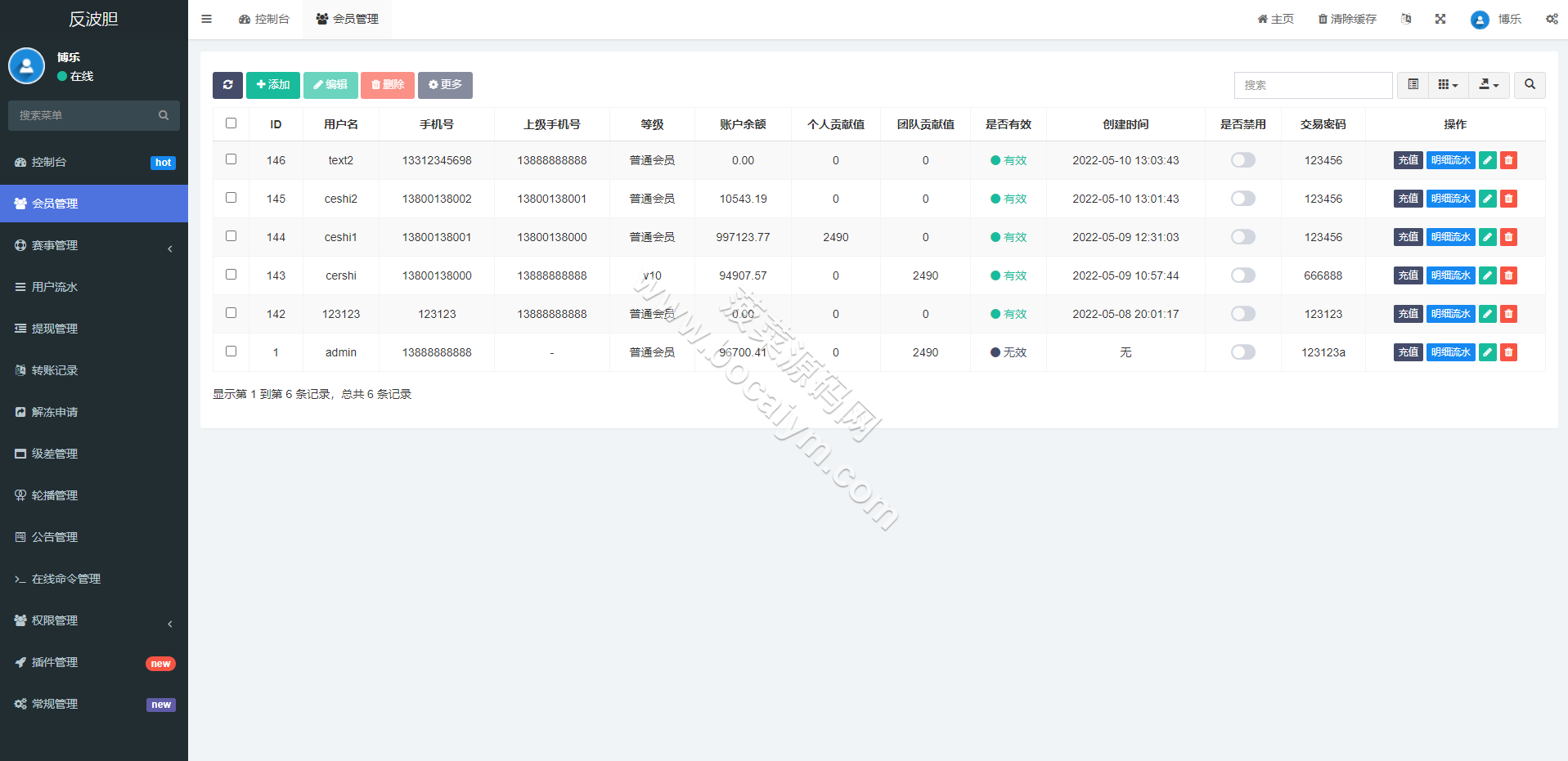 双语言足球波胆系统源码下载｜世界杯足球下注平台源码下载｜USDT充值＋球盘系统全功能完整版 商品图片 12