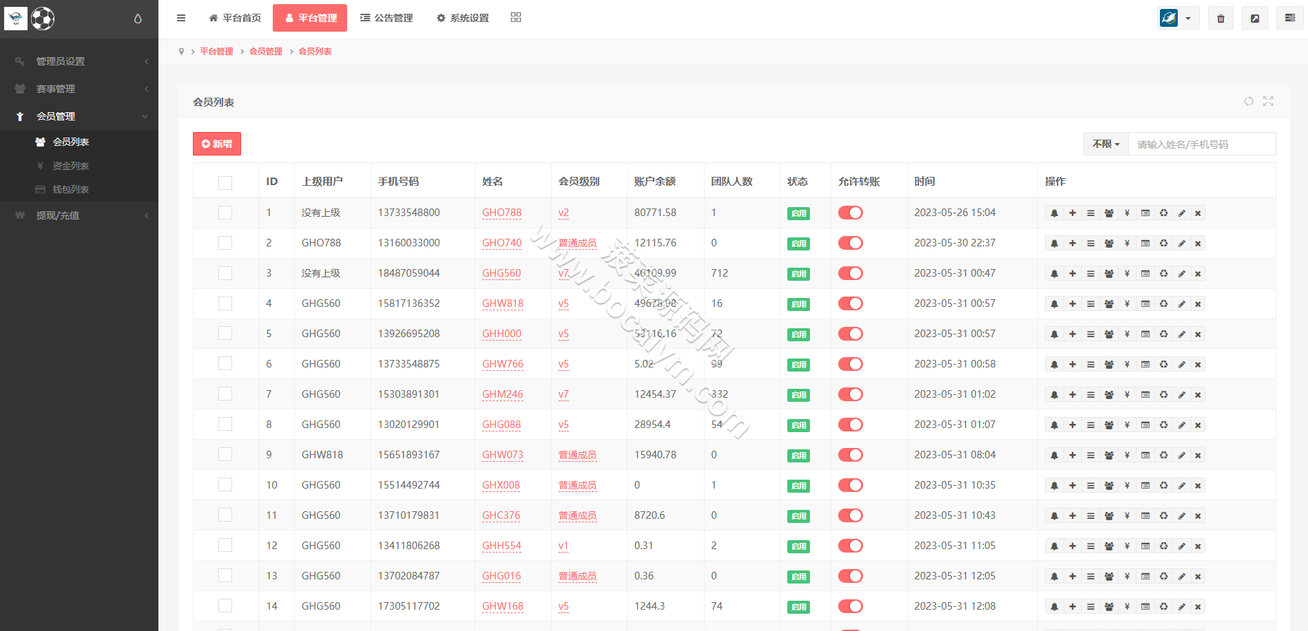 UniApp支持二次开发版反波胆系统源代码｜娱乐综合平台源代码＋PHP后台＋全自动赛事采集＋USDT充值全套无删减 商品图片 19