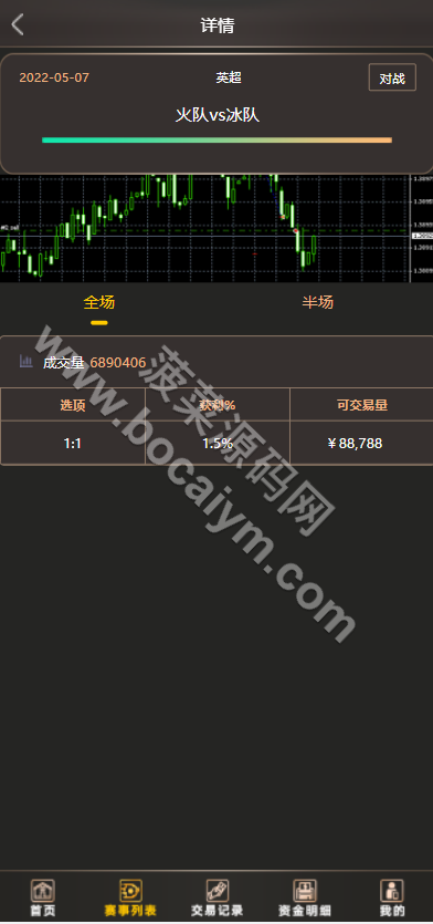 TG淘金网波胆5.02系统源码｜支持二次开发足球竞猜下注平台｜独立代理后台＋PC/H5自适应全套无删减 商品图片 3