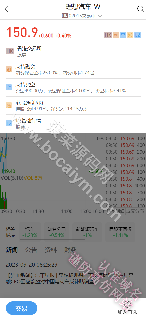 股票配资系统源代码｜美股A股沪深交易平台源代码｜uniapp+Java完整运营版 商品图片 12