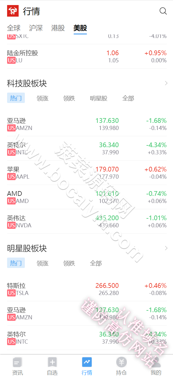 股票配资系统源代码｜美股A股沪深交易平台源代码｜uniapp+Java完整运营版 商品图片 13
