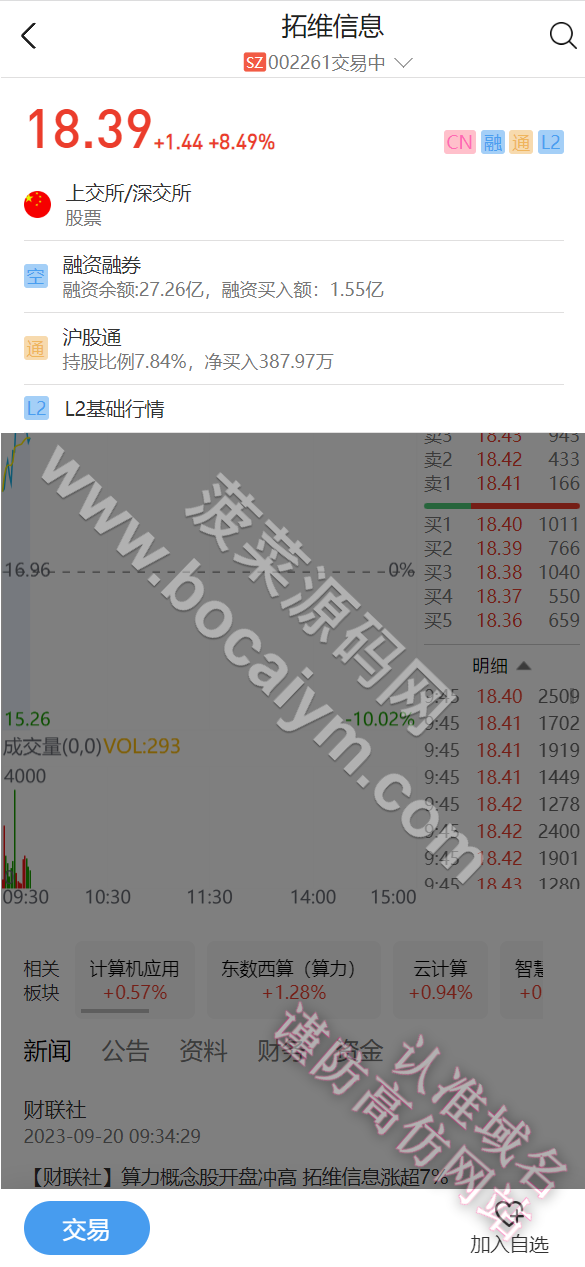 股票配资系统源代码｜美股A股沪深交易平台源代码｜uniapp+Java完整运营版 商品图片 5