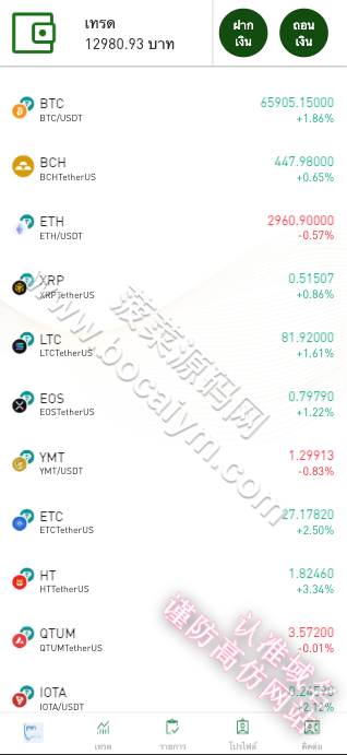 泰国虚拟币系统微交易系统源代码｜uniapp+Laravel开发｜国际化代理后台交易平台 商品展示图