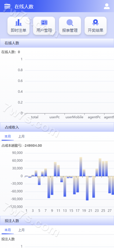 多玩法彩票平台源码下载/动物运动会彩票平台源码下载/两面盘玩法/自动采集/带手机端pc端/PHP彩票平台/完整可运营版 商品图片 6