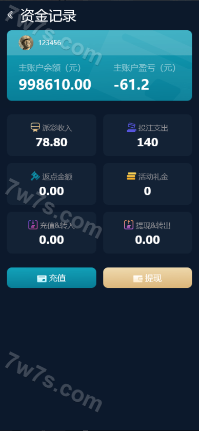 多语种大富聚星博亚彩种系统信用系统源码/综合系统源码/大富彩种系统源码/多彩种支持后台预设开奖+改单+控杀功能强大+运营版 商品图片 9
