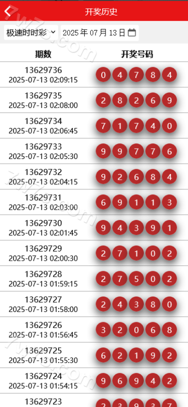 IG彩信用系统源码下载/现金网系统/SG138源码下载/彩票平台信用系统源码下载/视频开奖动画+传统+官方原版双玩法 支持API线路输出+独立商户+独立代理+后台可控+完整无缺可运营版 商品图片 5