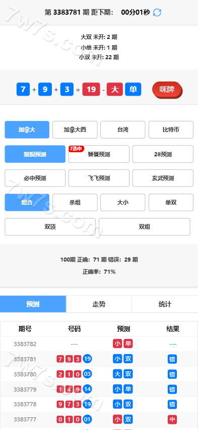 加拿大28玩法预测源代码/28彩票平台开奖网源代码/彩票平台预测源代码/加拿大28玩法走势图/附带视频快速部署含教程/完整运营版 商品展示图