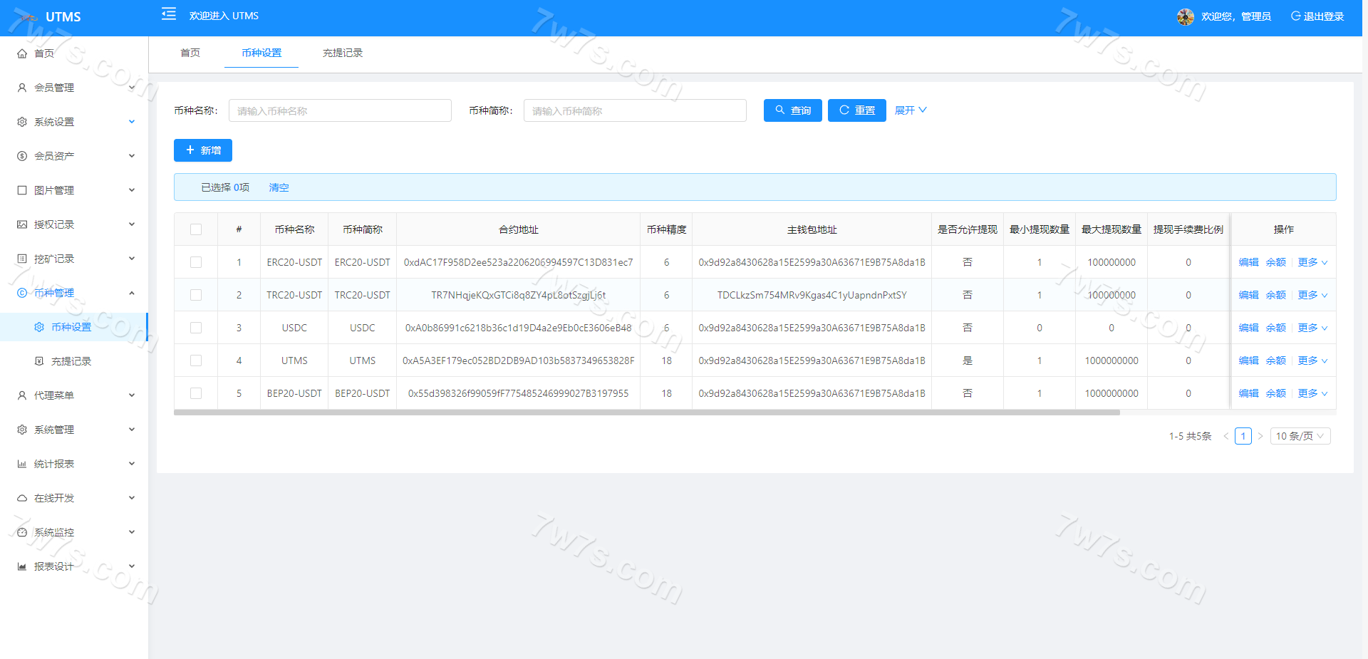 JAVA国际化快速转账系统源代码/四链质押挖矿生息+矿机盗u系统源代码 商品图片 9