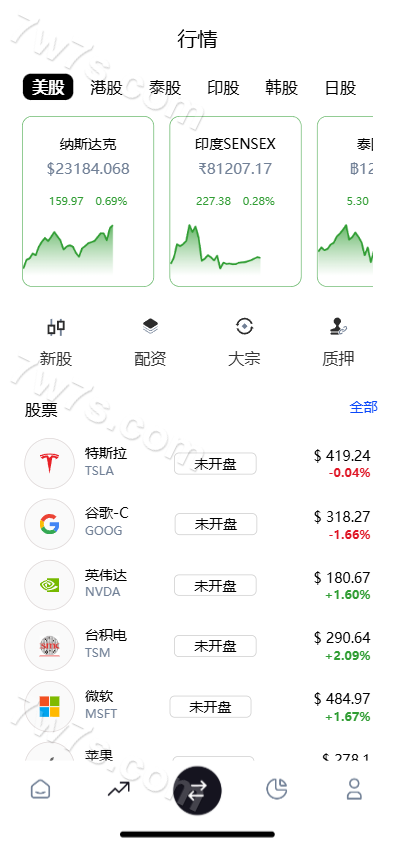 股票系统源代码/新股申购/大宗交易/质押挖矿理财/融资融券双融功能/A股/港股/美股/韩股/印股/全可商用开源 商品图片 3