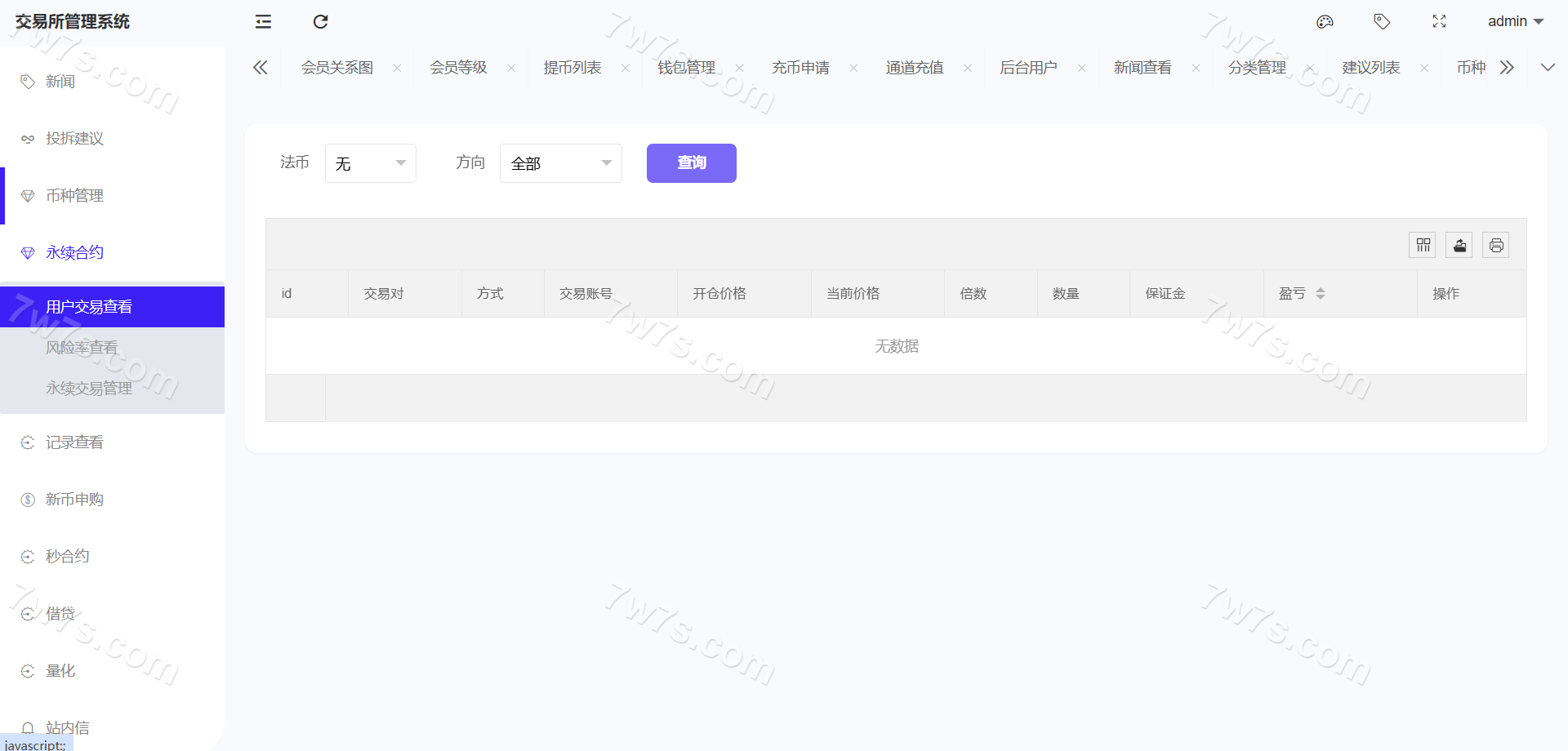 股票外汇交易ETF链上源码下载/链上交易平台源码下载/数字币/股票/外汇交易/综合交易系统源码下载/撮合引擎交易 商品图片 41
