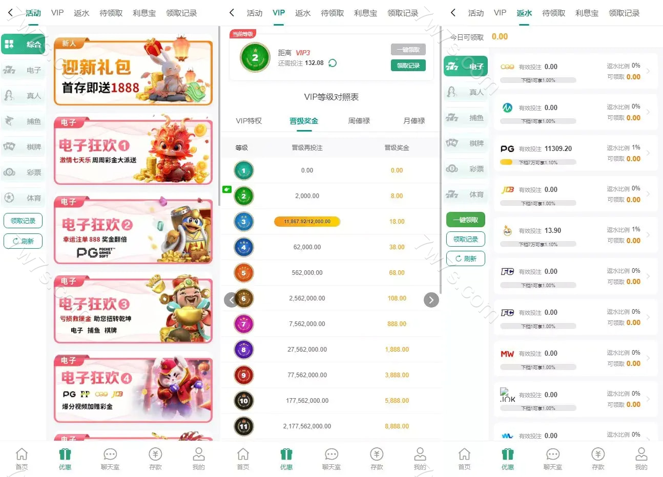 烽火娱乐国际化彩票平台娱乐城源代码/TG娱乐城+系统彩+活动返水+聊天室28游戏+IM即时通讯+合买跟单+机器人发单 商品图片 3
