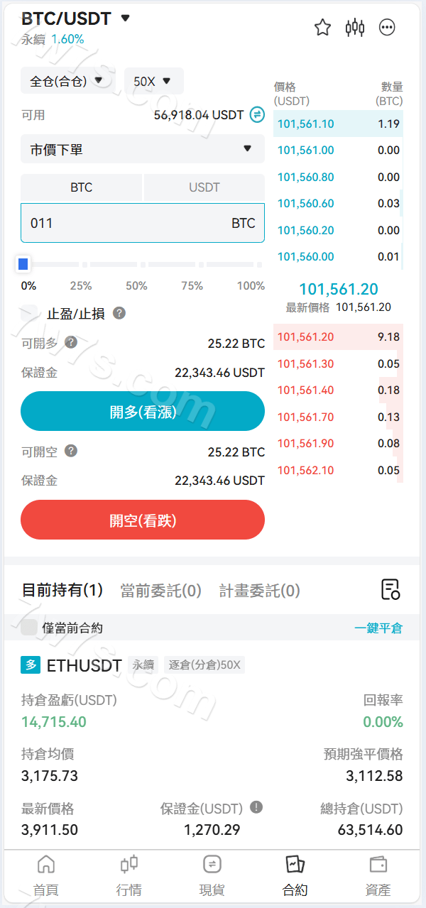 Bakkt区块链平台交易系统源代码/多语种交易系统源代码/期权系统 商品图片 8