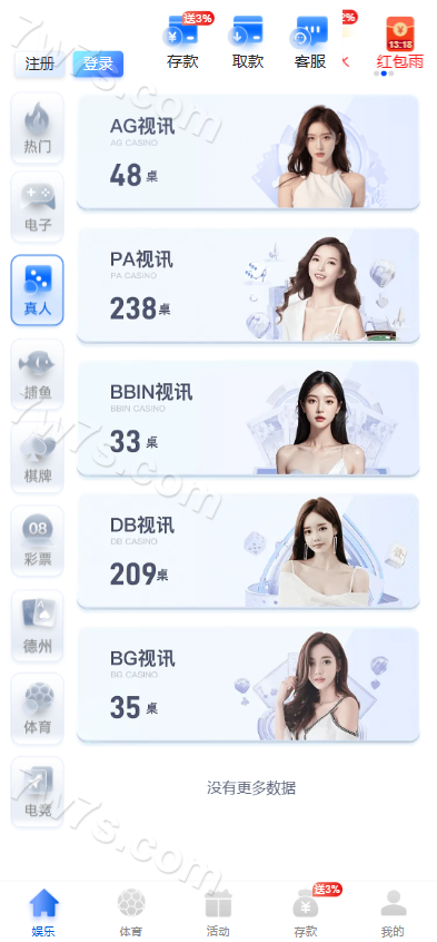 新版综合包网平台PG电子源码,前端vue+后端thinkphp开发双接口NG+TGapi接口 商品图片 3