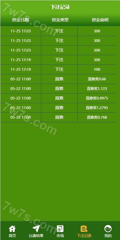 反波胆系统源码/滔博足球绿色反波胆系统体育源码/Uniapp双语言反波胆系统系统源码 商品图片 6