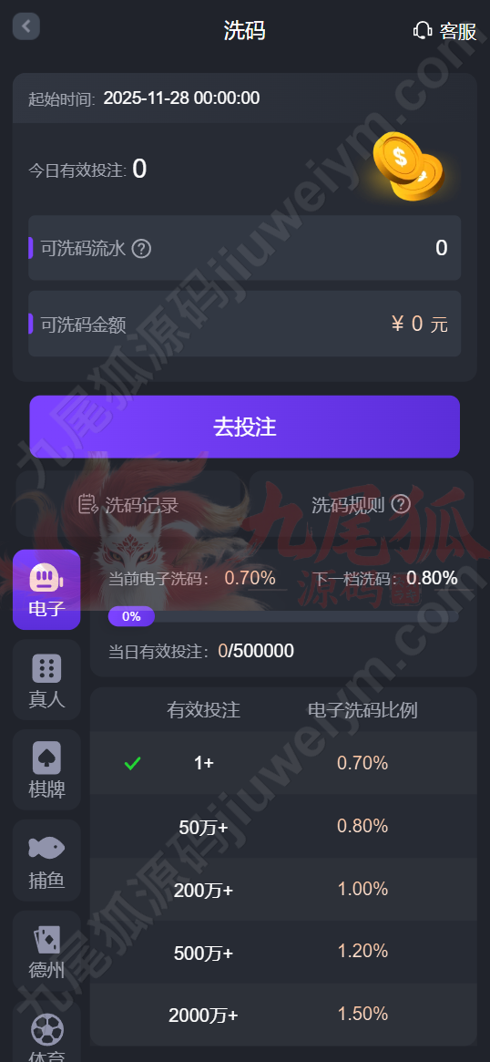Texas Holdem综合平台源码下载全能娱乐系统/NG接口对接/PG及彩种系统可控API/全可商用开源 VUE+PHP 商品图片 23