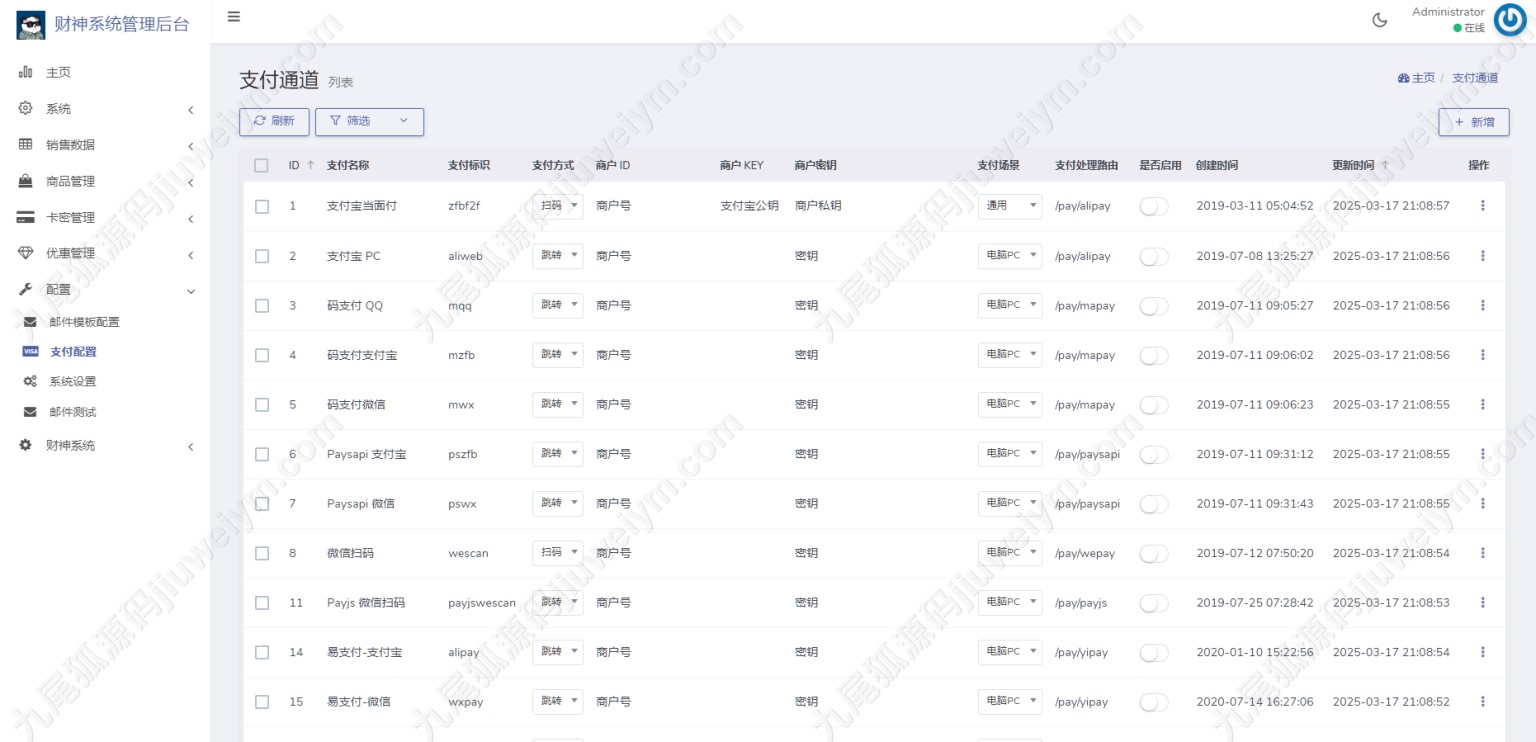 新版USDT钱包工具系统+自动转账授权玩法｜支持TP/im数字钱包无授权提示｜TG鱼苗到账提醒｜带完整视频带搭建文档 商品图片 19