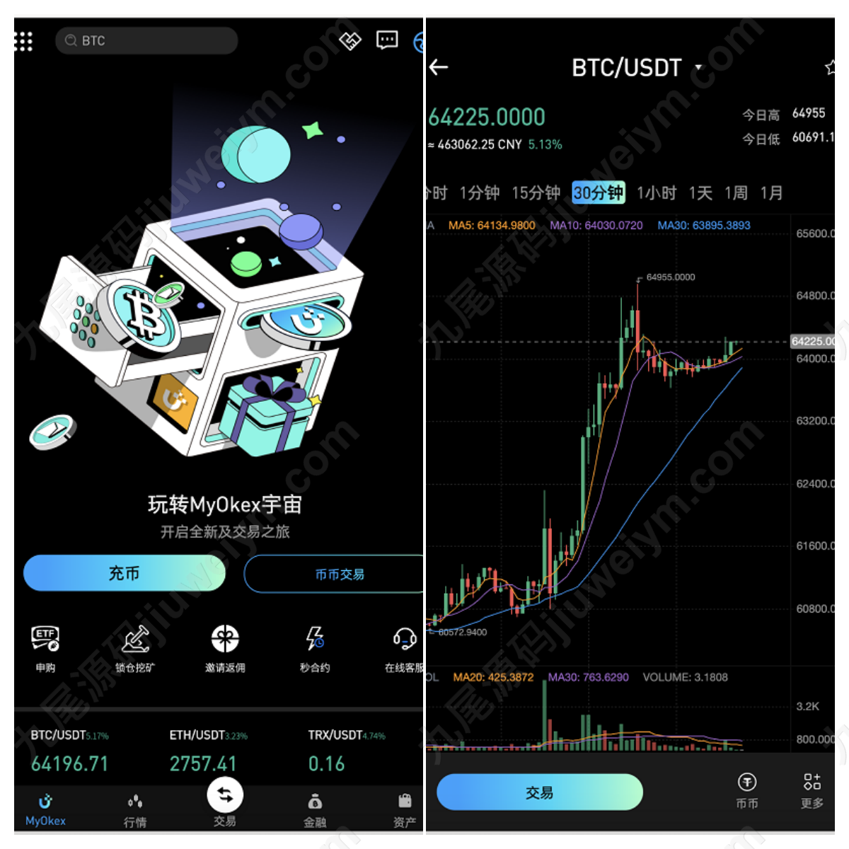 稀缺资源新版MyOkex海外虚拟币系统数字资产平台源码下载