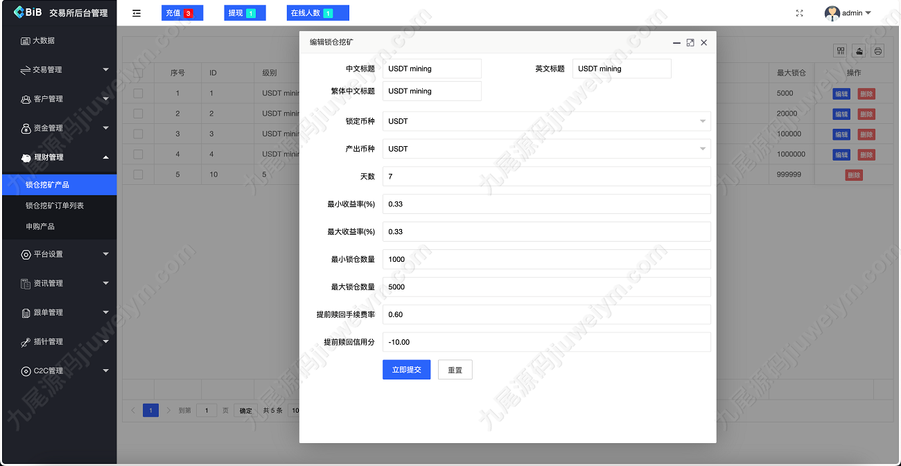 稀缺资源新版MyOkex海外虚拟币系统数字资产平台源码下载 商品图片 9