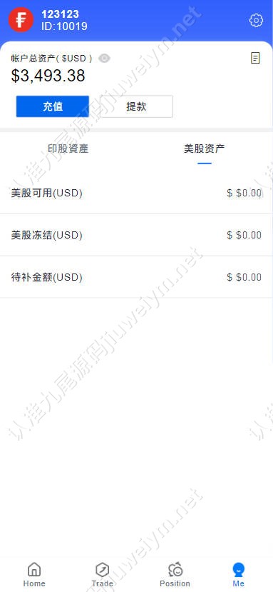 2026多语种股票交易系统源码/配资系统策略/印股/美股/马来西亚股/港股/泰股/韩股 商品图片 11