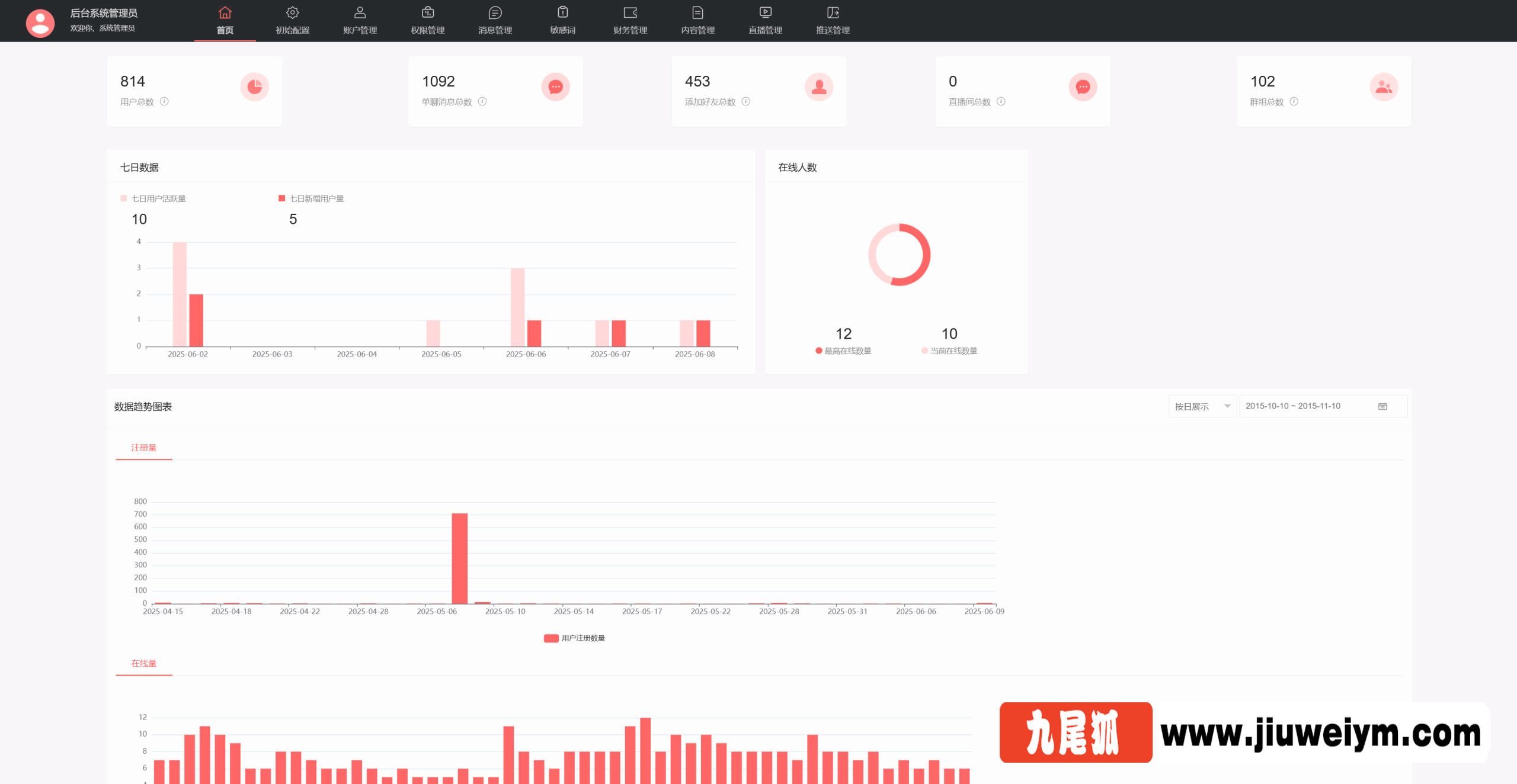 即时通讯 IM 聊天系统 / 跨境海外聊天 APP 源码下载 / H5网页聊天室（企业级原生开发） 商品图片 8
