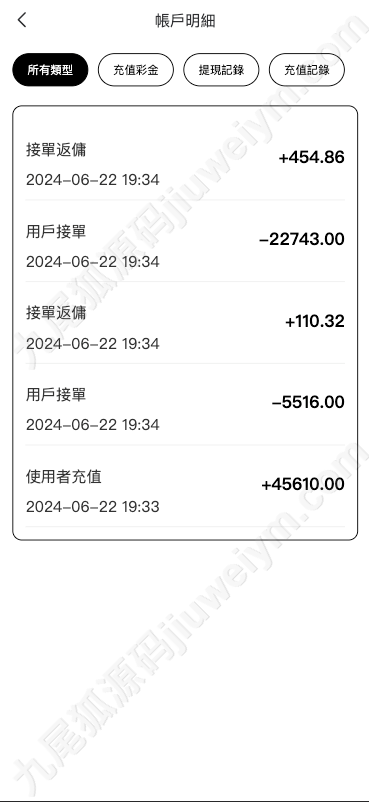 海外多语种抢单商城源码下载/定制uniapp多语种海外任务系统/抢单任务系统系统源码下载/订单自动匹配系统/手动派单/连单控/海外源码下载 商品图片 11