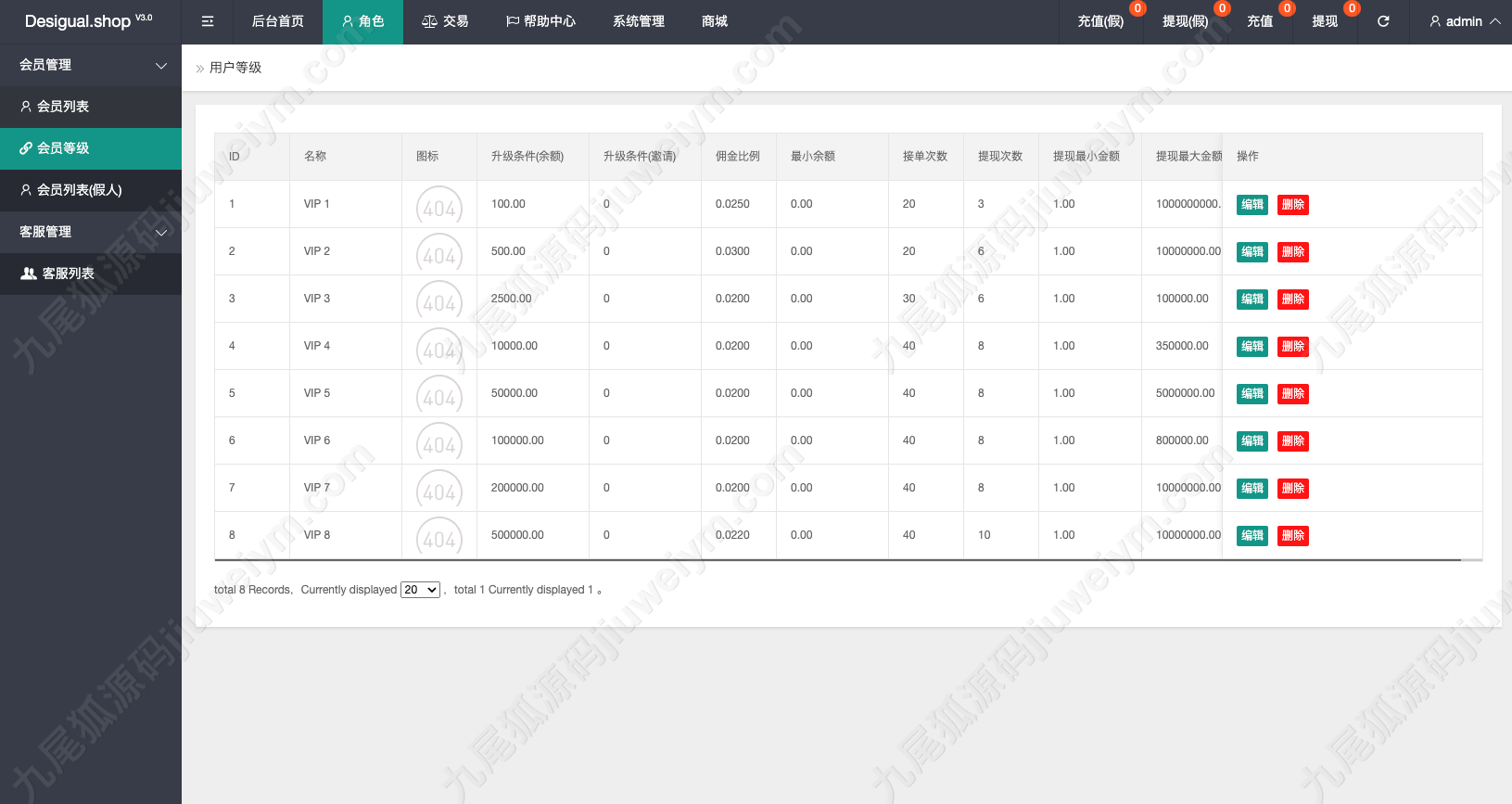 海外多语种抢单商城源码下载/定制uniapp多语种海外任务系统/抢单任务系统系统源码下载/订单自动匹配系统/手动派单/连单控/海外源码下载 商品图片 17