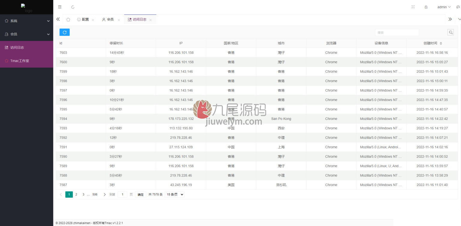 仿欧意登录界面钓鱼源码源码okx数字资产平台登录信息获取后台控制短信同步 商品图片 4