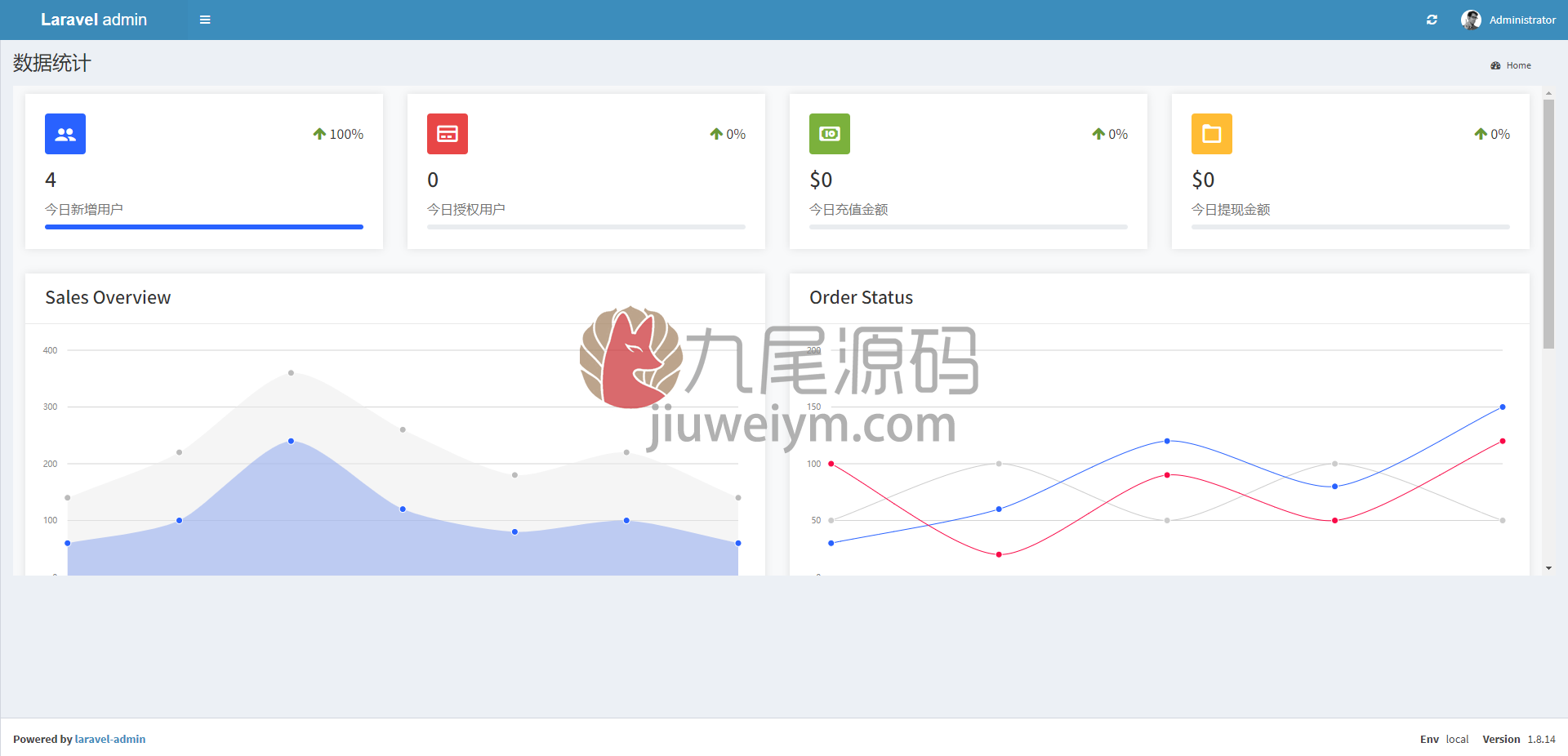 ETH授权锁仓系统/ERC钱包系统授权/授权转账工具系统/领取空投/空投授权钱包系统源码 商品图片 17