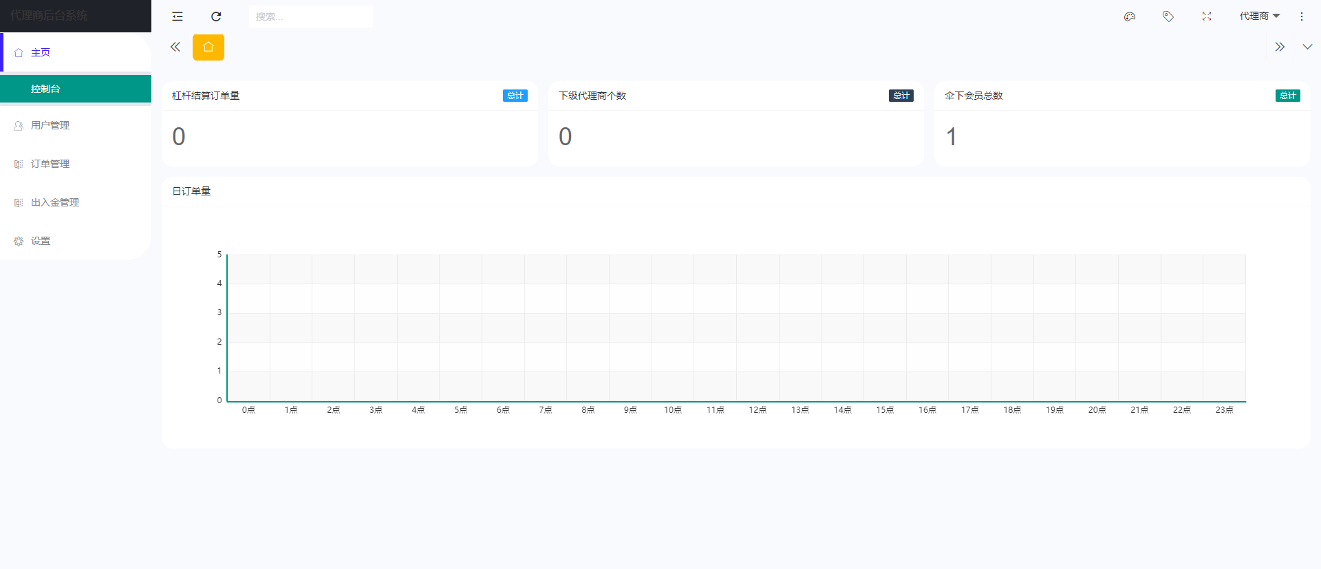 KUCOIN源码下载/可运营级黑色主题国际化数字资产平台源码下载/NFT功能/币币兑换/秒合约交易/期权/锁仓系统矿池/抵押理财/区块链系统源码下载/带前端VUE可商用开源工程+带快速建站带搭建文档 商品图片 28