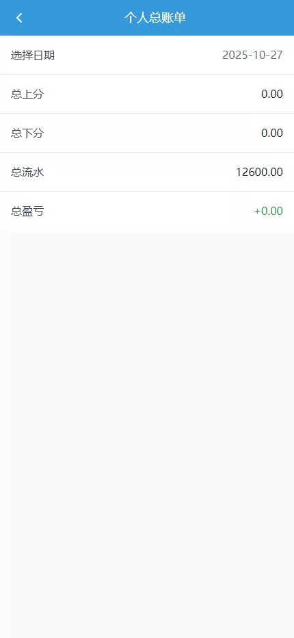 28定制玩法加拿大28带控完美运营PHP版本带教程 商品图片 6