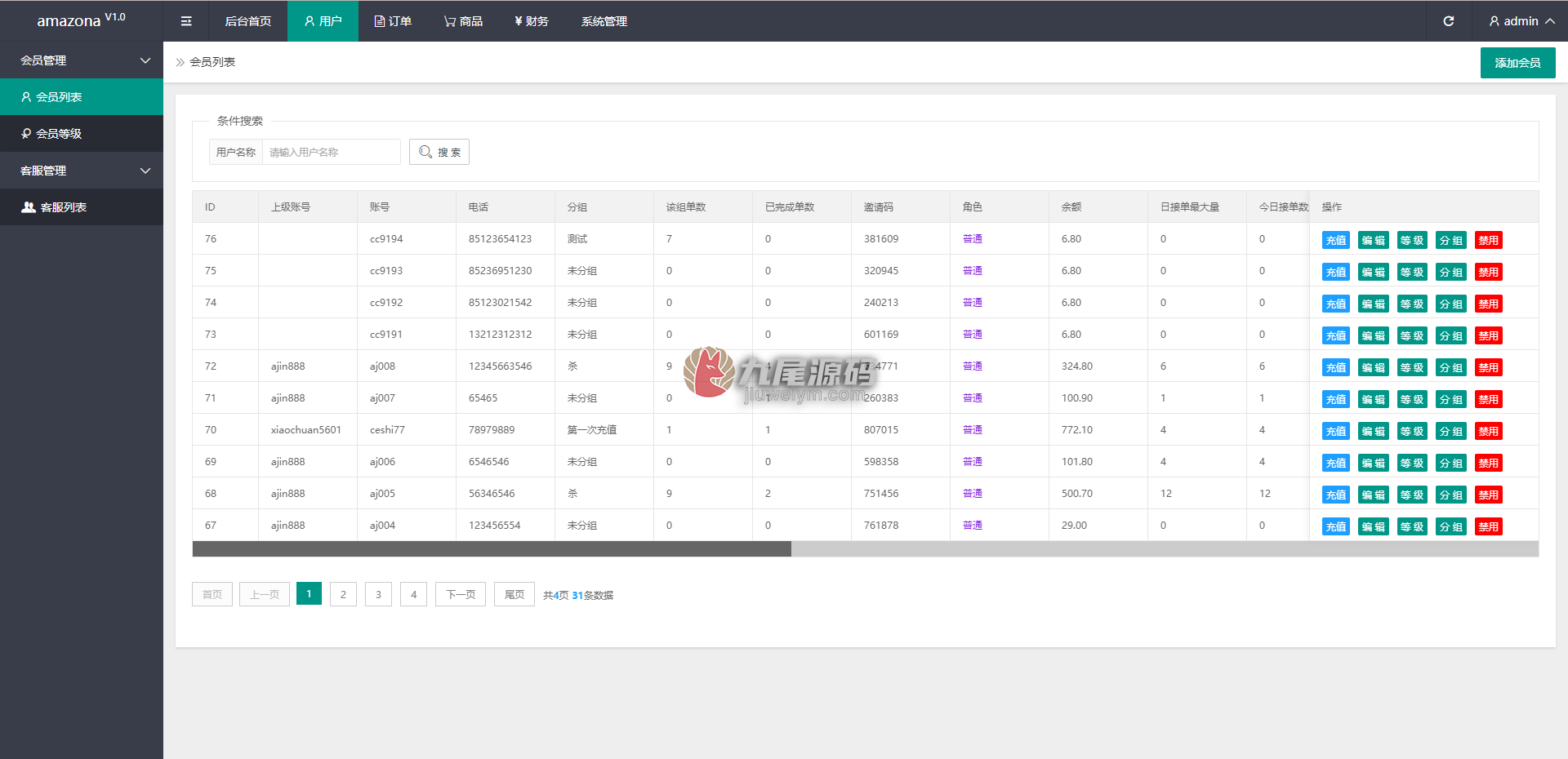 新版UI国际化亚马逊抢单抢单系统/订单自动匹配系统 商品图片 16