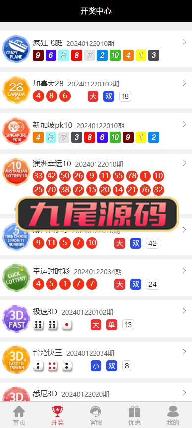 最新版云顶彩票平台源代码/综合平台快速部署/彩票平台平台源代码/彩票平台源代码网站/真人棋牌游戏捕鱼达人 商品图片 8