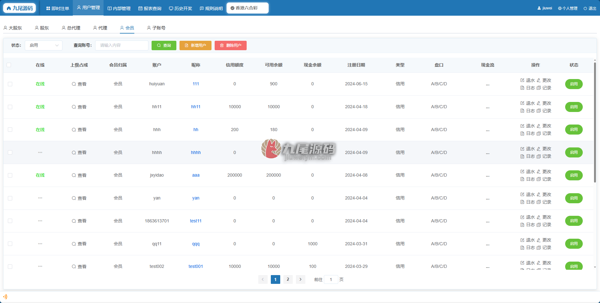 2026新版AC信用系统源码/现金模式源码/ABCD盘带番摊游戏玩法 USC版本升级版/后台带改单/全可商用开源带快速建站含教程 商品图片 52