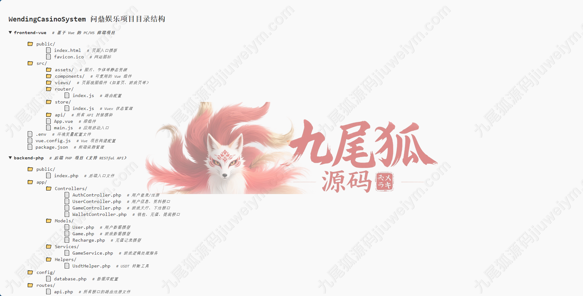 全网重磅上新可运营版本/问鼎娱乐现金系统源码下载/南宫旗下问鼎娱乐新UI源码下载/问鼎娱乐PC28源码下载/H5问鼎新ui源码下载USDT充值/ 商品图片 23