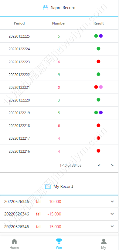 新版多语种印度红绿灯玩法游戏源码/印度彩种系统游戏源码/带预设/完整无缺运营版多语种版本/后台带预设改号 商品图片 3