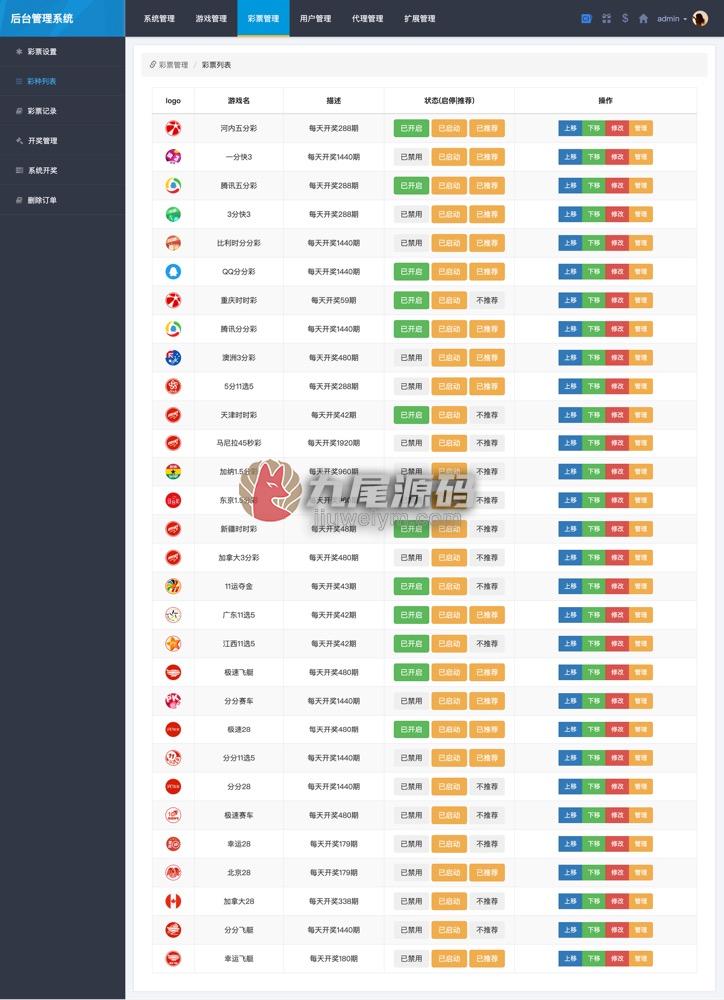 稀缺资源新版全功能完整版酷睿合买彩种系统系统源码/仿大发娱乐酷睿vue彩种系统/自动合买发单机器人+追号功能/完整代理推广 商品图片 22