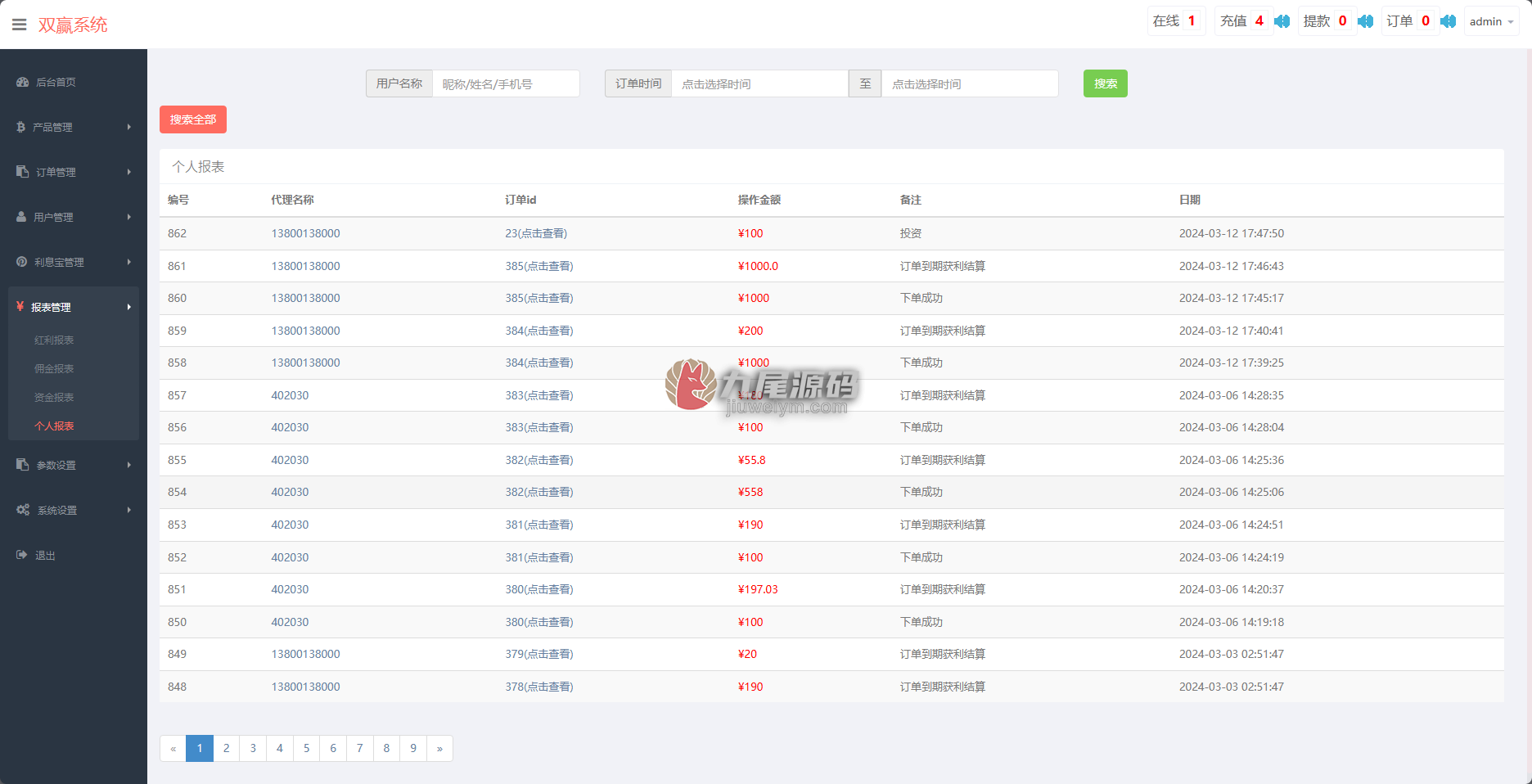 黄金交易微型盘源码/黄金交易微交易系统/白银交易黄铜微型盘源码/外汇交易期货交易贵金属交易虚拟币交易微型盘系统源码 商品图片 33