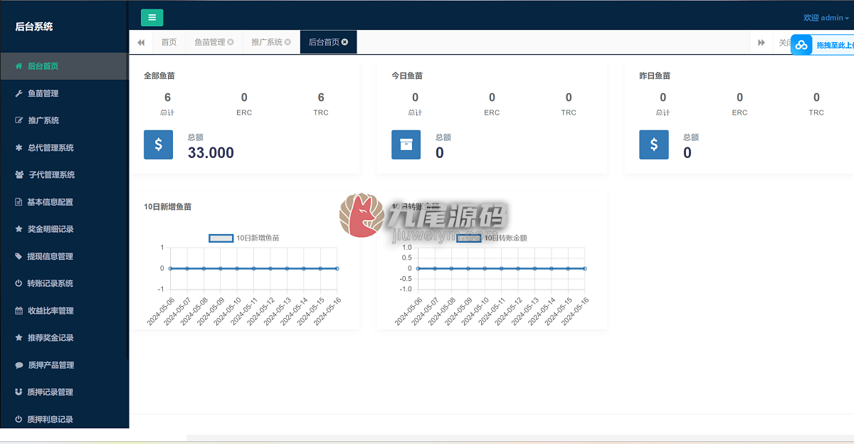 独家发布USDT工具源代码/uniapp源代码质押挖矿USDT工具系统/授权USDT工具SDT系统/秒u源代码 商品图片 8