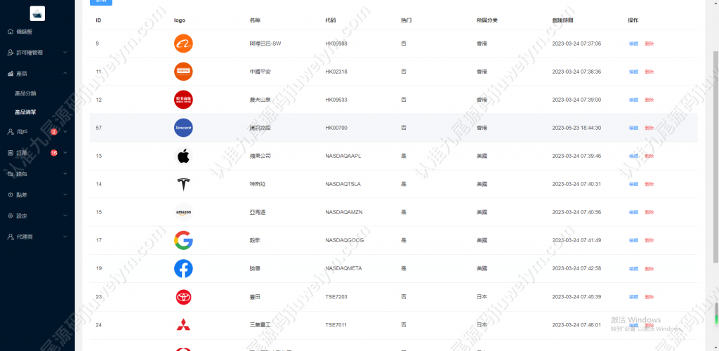 重磅上新2026功能完整可运营印度股票源代码/印度股票交易系统/全球股票/10个国语言国际化股票源代码/全球海外股票源代码/美股/港股/台股/日本/印度 商品图片 11