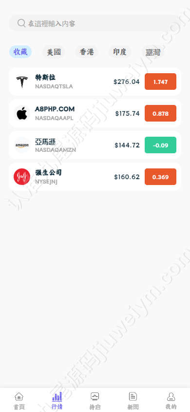 重磅上新2026功能完整可运营印度股票源代码/印度股票交易系统/全球股票/10个国语言国际化股票源代码/全球海外股票源代码/美股/港股/台股/日本/印度 商品图片 4