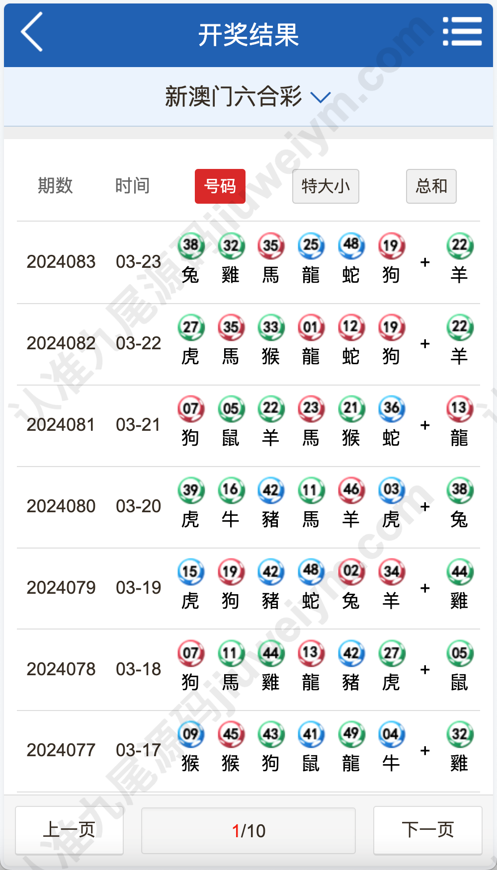 新版澳门六合彩平台OA信誉盘双面盘/皇冠六合彩平台OA系统/完整可运营版 商品图片 2