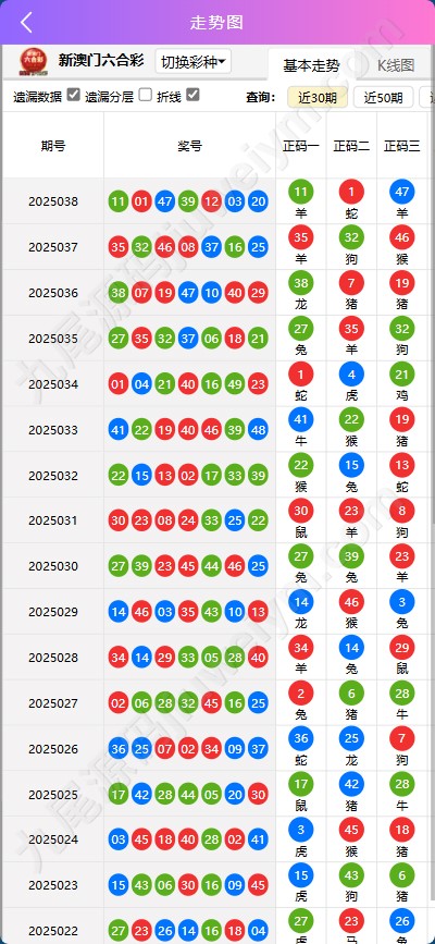 重磅上新新版耀辉彩种系统源码/耀辉彩种系统源码/六合彩系统源码/综合平台快速建站/带充值接口/全可商用开源带快速建站含教程 商品图片 16