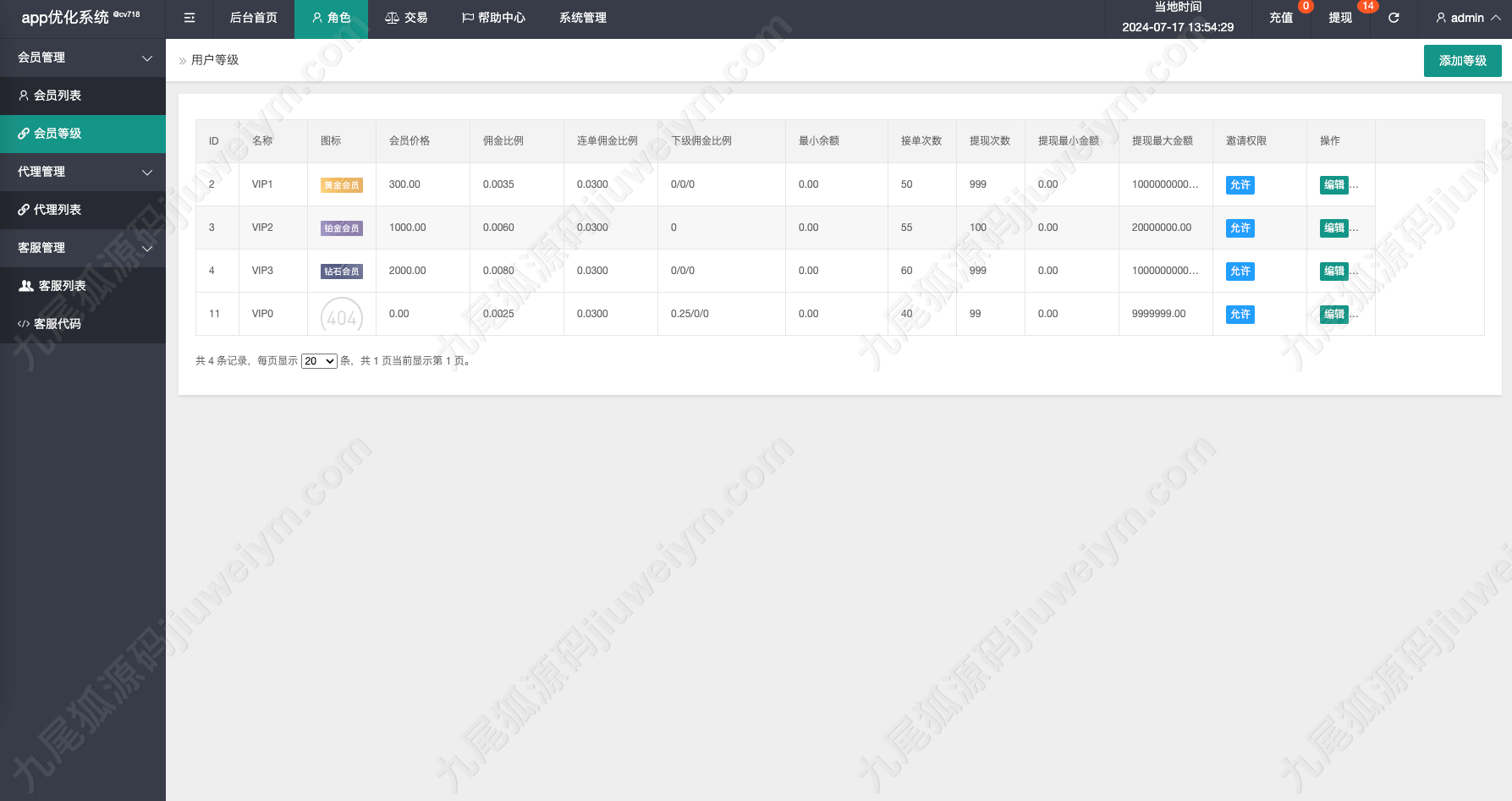 海外国际化任务系统源码下载/优化版任务系统系统/全新U抢单任务系统系统vue/抢单系统/订单自动匹配系统/打针功能/连单卡单/海外源码下载 商品图片 13