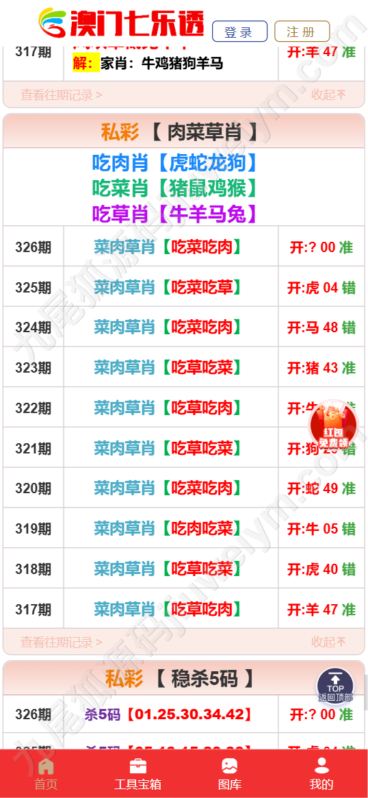六合彩平台资料网源代码/澳门六合彩平台开奖视频站源代码/uniapp全可商用开源开奖网论坛源代码 商品图片 21