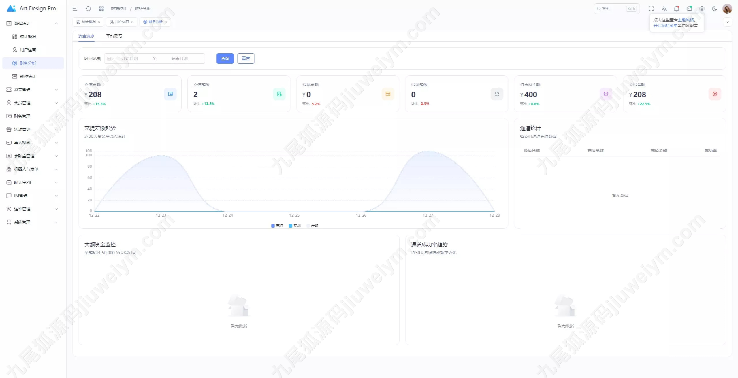 烽火娱乐多语种彩种系统娱乐城源码/TG娱乐城全可商用开源版本/私彩可控/带快速建站含教程 商品图片 15
