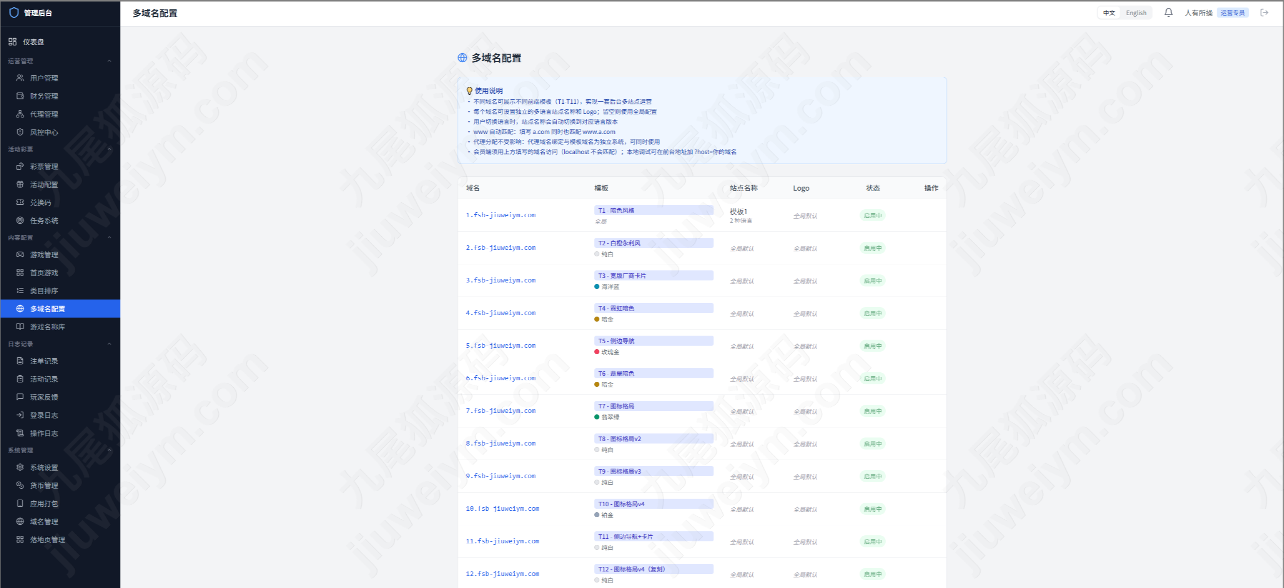 封神榜综合系统博彩系统源码（Vue + PHP架构）可支持二次开发娱乐城·国际化·多币种·代理分销·风控一体化·包网平台快速建站 商品图片 22