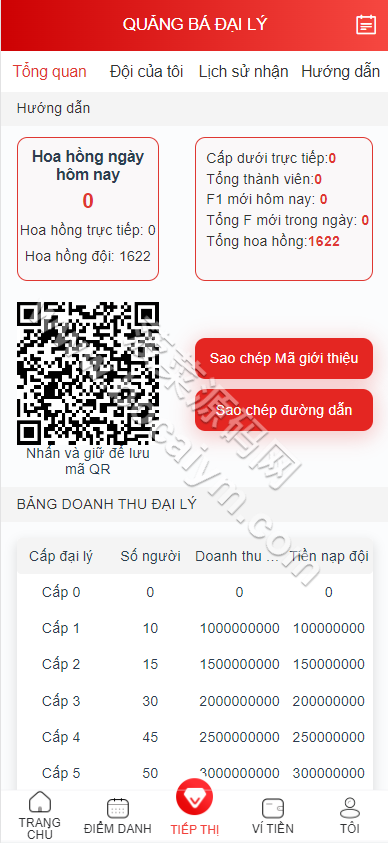 越南彩票源码 | 彩票竞猜下注游戏·东南亚彩票源码·控制开奖·前端开源 商品图片 6