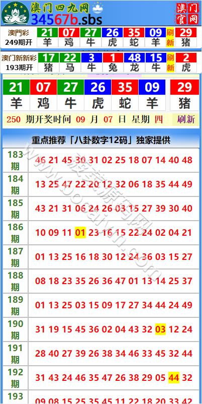 六合彩开奖源码 | 49图库源码·澳门六合彩开奖网源码 商品图片 3