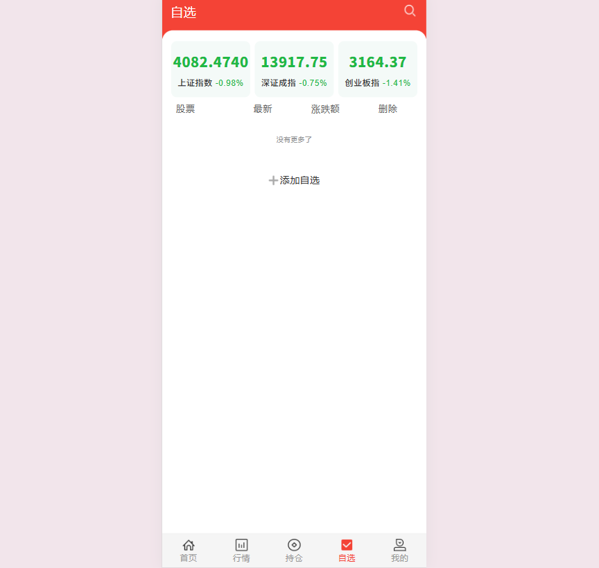 美股交易系统开发源码 商品图片 6