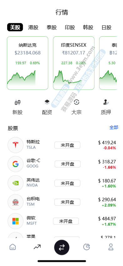 黑瞳股票系统源码 | 两融双融|全开源|质押理财 商品图片 3